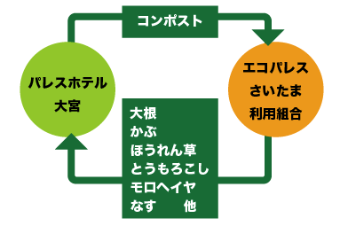 スクリーンショット（2011-10-24 19.24.15）.png